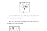 常见的篮球防守阵型及其应用（了解篮球比赛中常用的防守策略，提高球队战术应变能力）