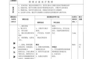 个人排球垫球动作要领（掌握正确的垫球技巧，提升个人排球水平）