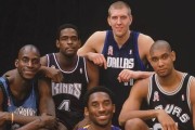 NBA历史50位最伟大的小前锋（回顾NBA历史上最杰出的小前锋球员及其贡献）