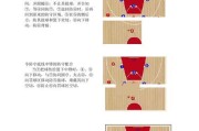 篮球运动个人防守技术分析（掌握防守技巧提升个人篮球水平）