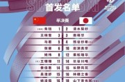 世界杯决赛队伍历史数据（世界杯决赛的经典对决与胜者的传奇（）