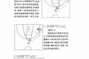 现代篮球进攻与防守的演变（从战术变革到技术创新，探索现代篮球进攻和防守的关键要素）