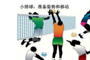 初中排球基本动作要领（掌握这15个排球动作，成为排球高手！）