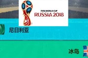 冰岛世界杯历史进球数（2000年以来冰岛参加世界杯的进球数对比及趋势分析）