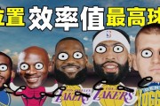 NBA现役效率值排行榜前十（探索NBA现役效率值排行榜前十球员的统治力和影响力）