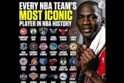 NBA十大经典名人排行榜（回顾历史，颂扬传奇，不朽的篮球巨星们）