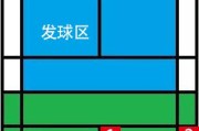 篮球开边线球防守（掌握合适的防守距离能有效干扰对方进攻）