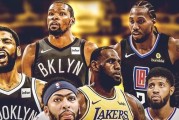 福布斯NBA球员历史排行榜2015