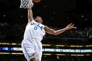 2020年NBA扣篮排行榜（NBA球员们挥洒扣篮创意，冠绝联盟，赢得观众喝彩。）