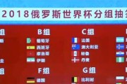 世界杯淘汰赛历史抽签（揭秘世界杯淘汰赛历史上的抽签过程和影响）