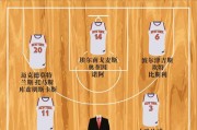 篮球全场教练防守技巧口诀（提高防守水平的15个关键要点）