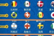 英格兰世界杯历史八强的辉煌征程（回顾英格兰在世界杯历史上的八强之路）