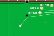 绿茵双咖（探秘传奇球星的华丽脚下功夫）