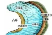 江河凹岸（探索江河凹岸路亚钓鱼的奇妙世界）