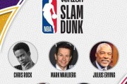 NBA男明星排行榜2015年（勒布朗-詹姆斯的绝对统治力和库里的意外崛起）