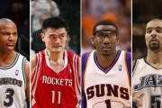 NBA排行榜最新（勇士队历史性登顶，湖人队紧随其后）