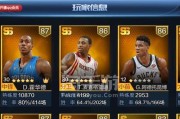 NBA最强力量排行榜（揭秘NBA历史上最具毁灭性力量的球员，他们的统治力无人能敌）