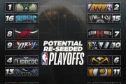 NBA历史天赋排行榜之王猛（探寻NBA历史最出色的天赋球员，揭秘王猛的传奇之路）