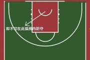 篮球底线球防守的技巧与要领（掌握底线球防守的关键技巧，成为篮球场上的防守专家）