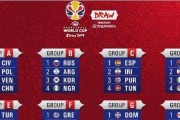 NBA历史抽签排行榜（揭秘NBA抽签排行榜的背后故事与影响力）