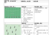 足球单人技巧教学（掌握这些关键技巧，成为足球场上的明星）