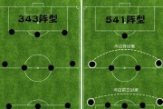 足球前场快速进攻技巧教学（打造攻击利器，用脚步征服战场）