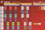 篮球世界杯（篮球世界杯的兴起、影响与未来发展）