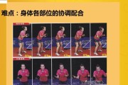 乒乓球技术探究（以反手高吊为主的乒乓球技术解析）