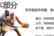 掌握准确的双手防守技巧（揭秘篮球双手防守的技术要点与训练方法）