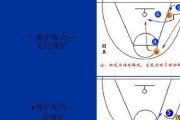 掌握篮球防守的基本姿势动作，成为防守专家（有效运用“蹲守”姿势，提高篮球防守效果）