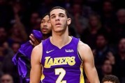 NBA历史铁王排行榜