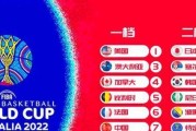 揭秘世界杯抽签（抽签秘密曝光！终极目标——进球数？）