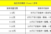 用糠饼钓鱼（探讨钓鱼方式的选择，以糠饼为饵料）