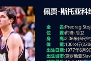 NBA2020场均得分排行榜（火力全开！探索2020年NBA场均得分王争夺战的背后故事）