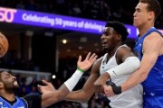 NBA历史十大球星（探索ESPN评选出的最伟大篮球运动员的排名和评价）