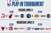 NBA季后赛数据排行榜（挑战者们齐聚，谁将成为统治者？）