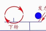 乒乓球技巧之逆旋转球的发球技巧（掌握逆旋转球的发球技巧，提升乒乓球比赛竞争力）