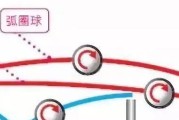 乒乓球拉下旋球的简单技巧（轻松掌握旋转球的窍门，提升你的乒乓球水平）