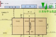 排球场外开球技术要领大揭秘（掌握正确的开球技巧，让你在比赛中脱颖而出）