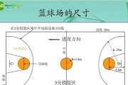篮球顶弧防守的技巧与策略（掌握篮球顶弧防守动作的关键要领）