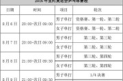 揭秘奥运双人乒乓球的黄金规则（精准配合，共创辉煌）