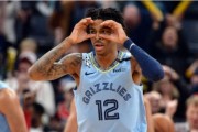 NBA历史总篮板排行榜（詹姆斯再次领先，历史新秀崭露头角）