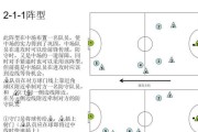 踢足球的技巧与技巧精要（掌握踢足球的关键技巧，提升你的比赛水平）