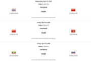 中国世界杯历史最好名次