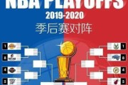 2018-2019NBA年薪排行榜（揭秘NBA球员的高薪合同与收入差距，詹姆斯成为最赚钱的球员）