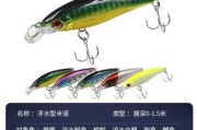 选择适合的路亚硬饵颜色，提高钓鱼成功率（通过颜色的变化，找到最吸引鱼儿的诱饵）
